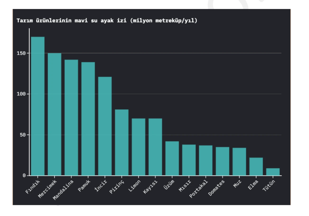 Ekran Resmi 2025-05-22 10.14.55