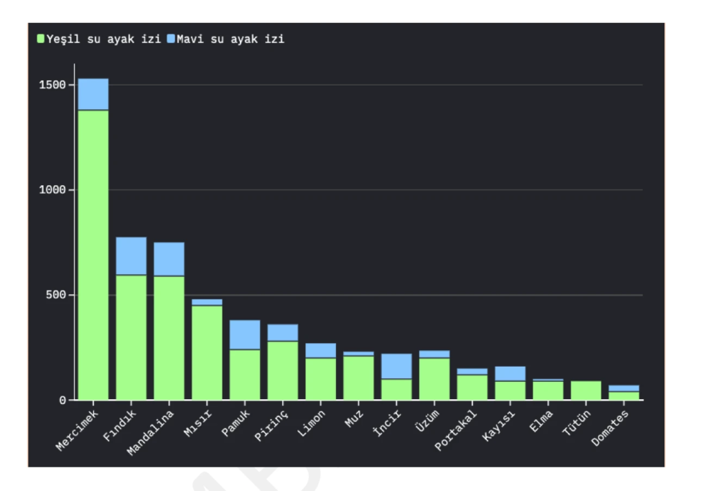 Ekran Resmi 2025-05-22 10.16.41